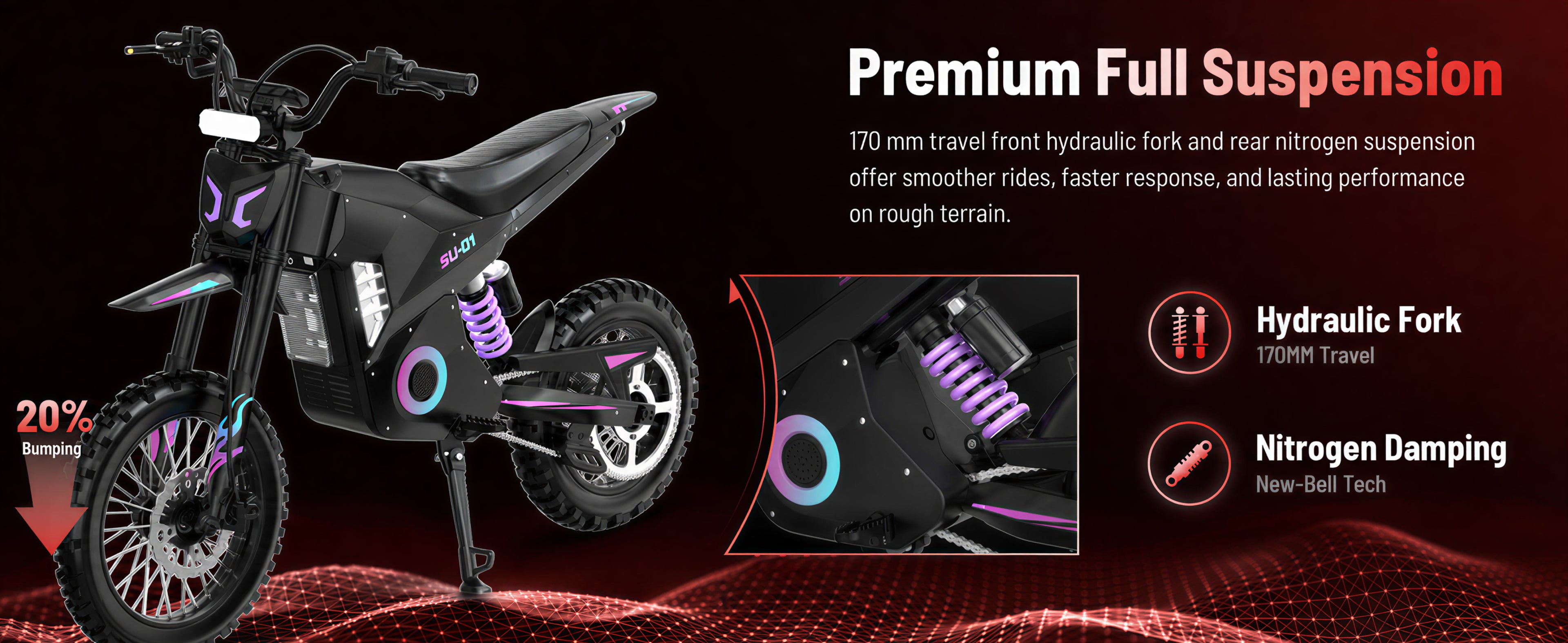 SU-01 1500W Peak Electric Dirt Bike - A2