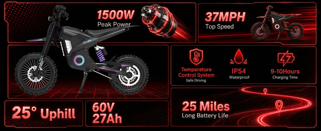 SU-01 1500W Peak Electric Dirt Bike - A5